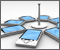 Mobile Web
